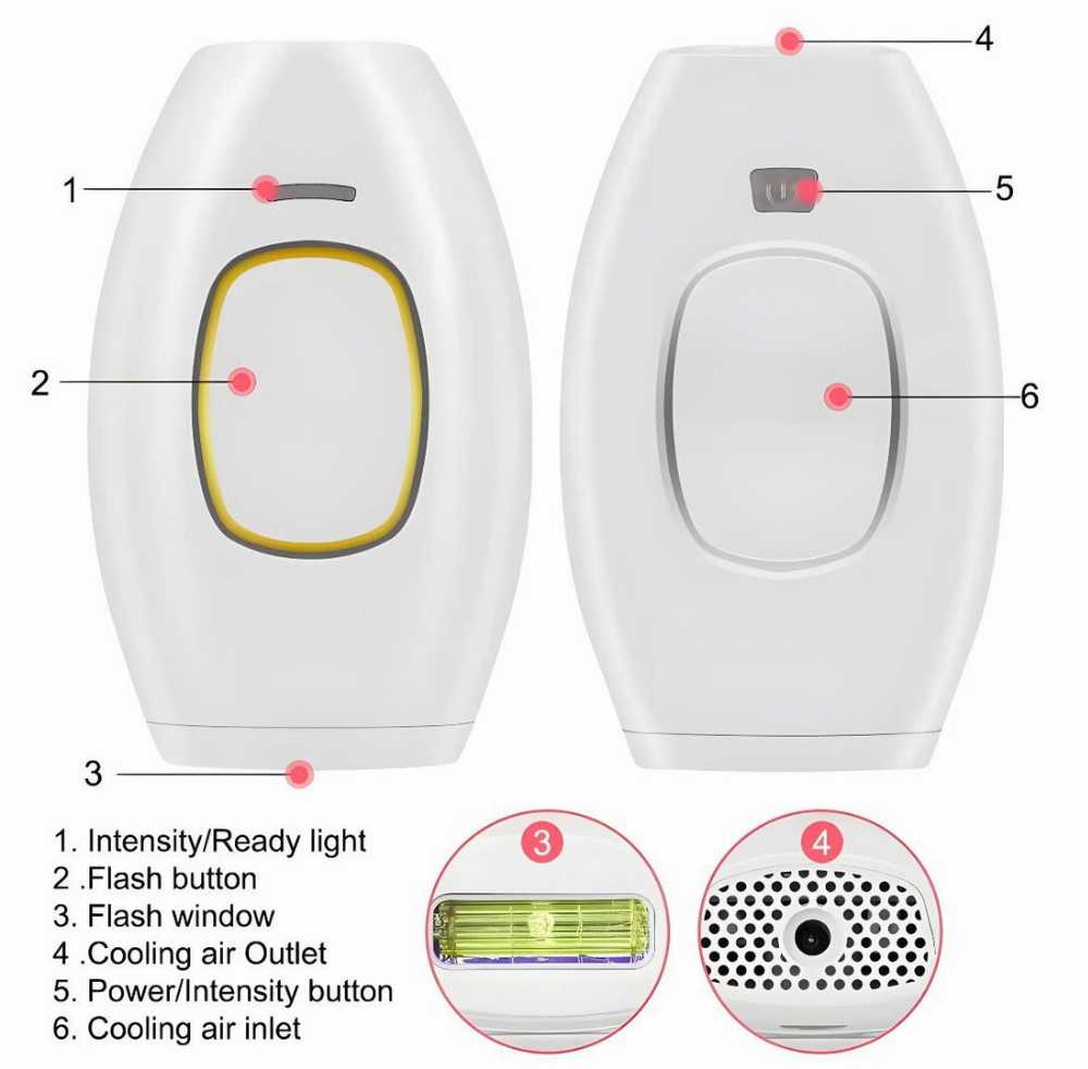IPL Laser Hair Removal