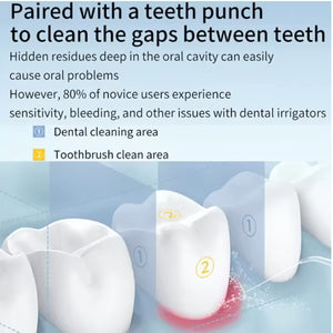 Portable Oral Irrigator Water Flosser